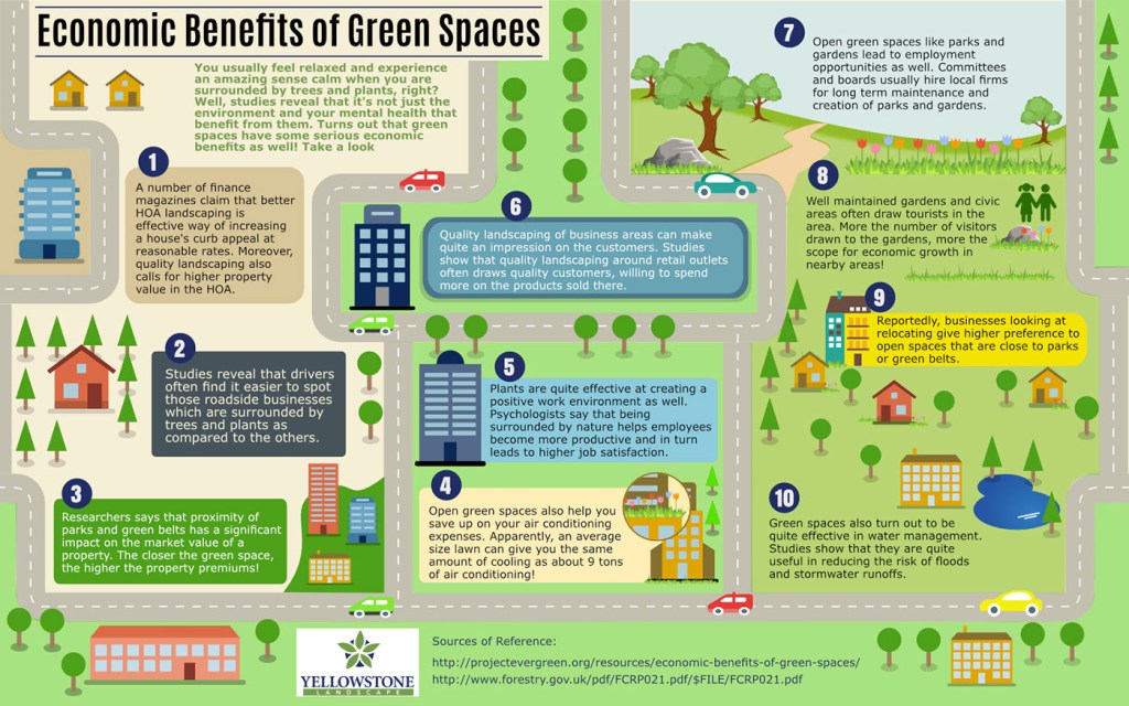 Episode 3: The Cycle of Economics
